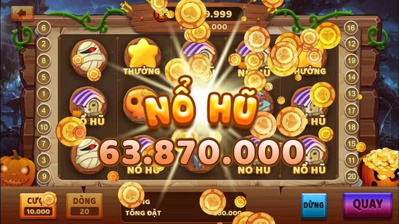 Biểu đồ các loại kèo cược thể thao VZ99